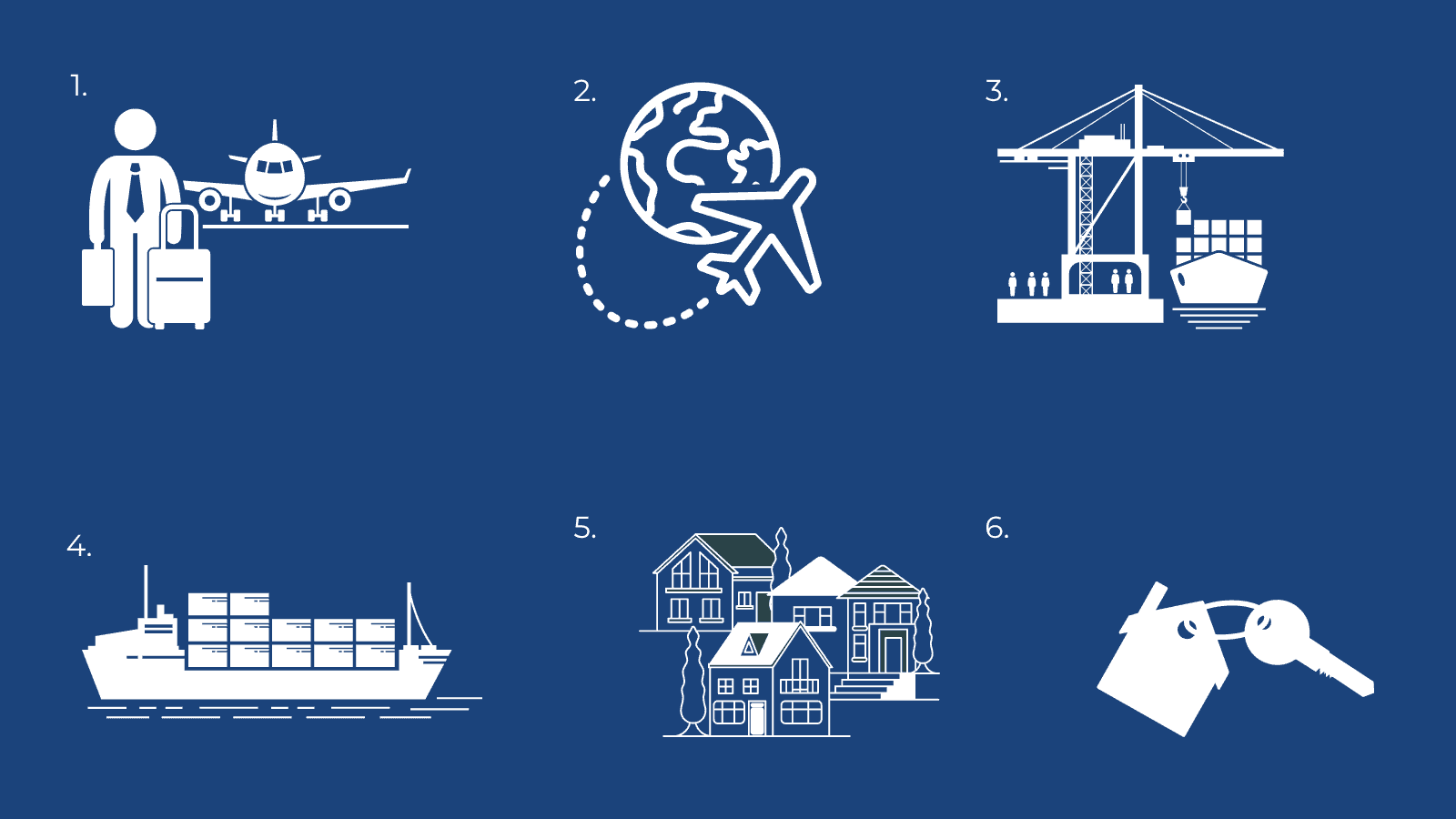 Illustration of international shipping container and logistics