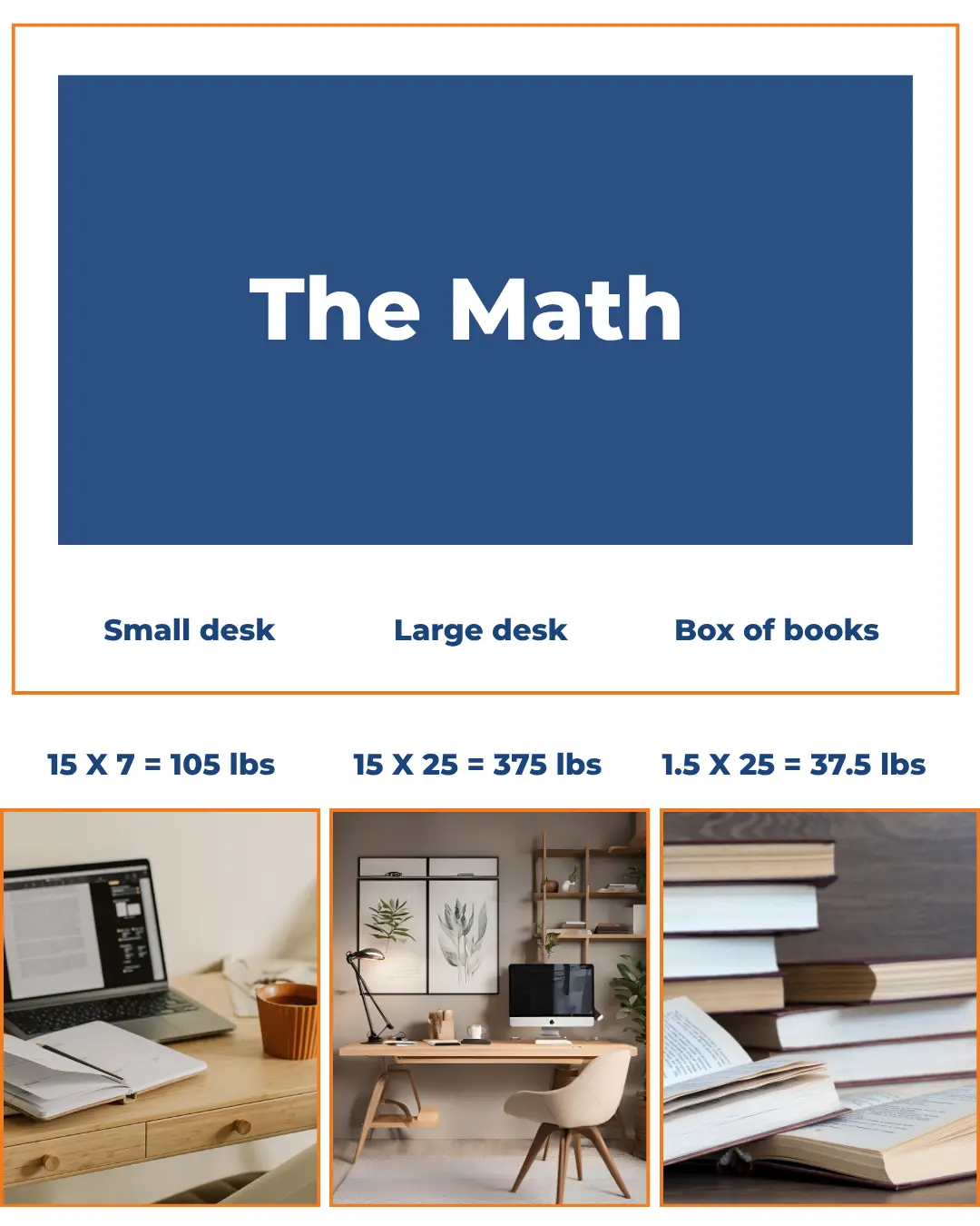 Calculation example comparing binding and non-binding moving estimates